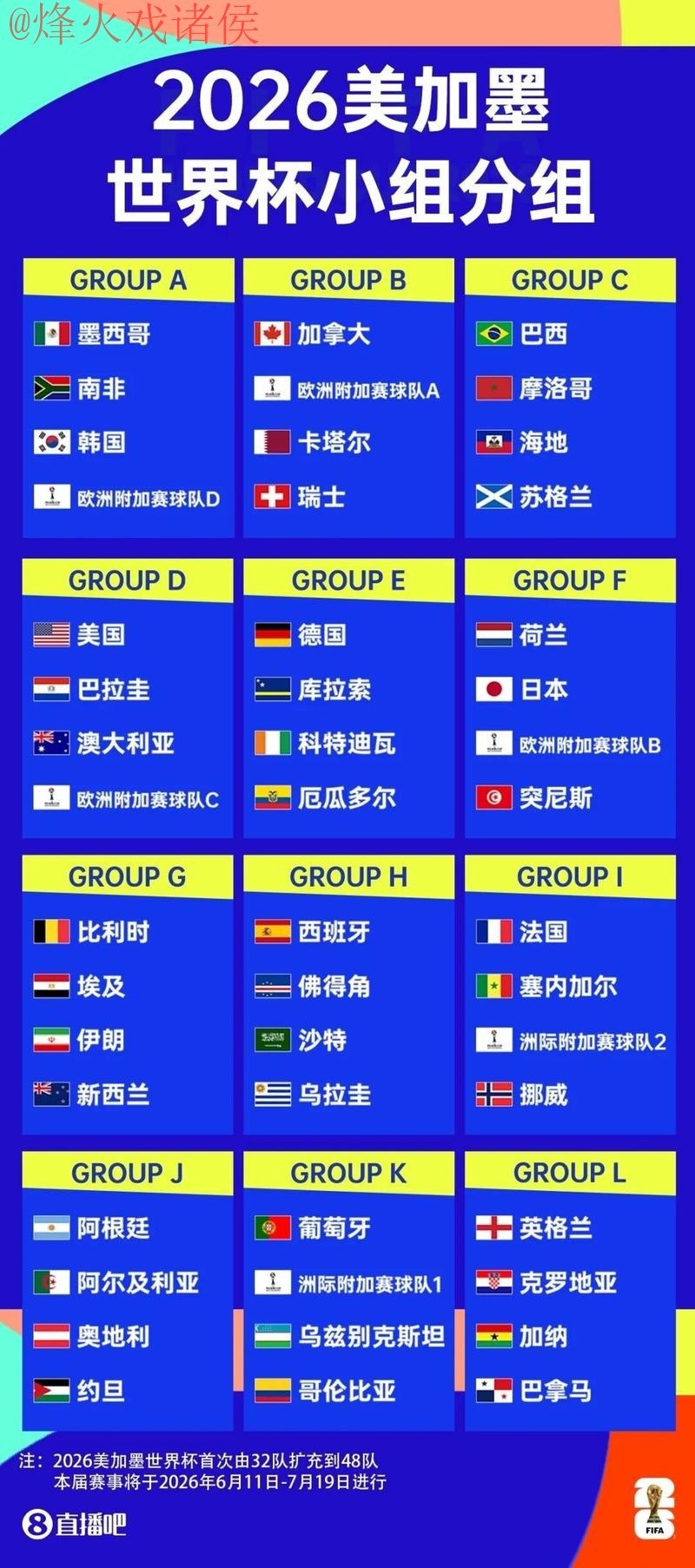 “如何观看2026世界杯直播：正规全站指南”