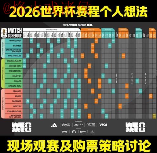 解析2026世界杯外围热度网页趋势