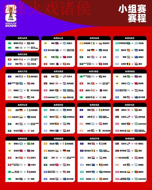 2026世界杯预测入口官方指南 2026世界杯预测入口官方指南