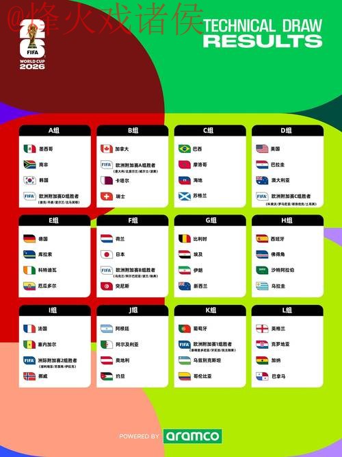 2026世界杯预测入口官方指南 2026世界杯预测入口官方指南
