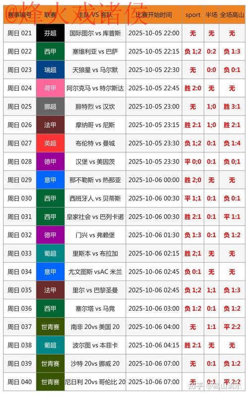 超清世界杯比分在线入口地址查询 超清世界杯比分在线入口地址查询