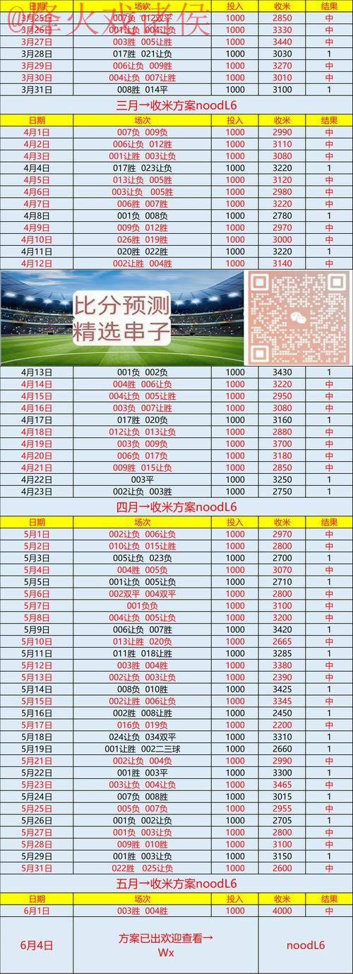 超清世界杯比分在线入口地址查询 超清世界杯比分在线入口地址查询