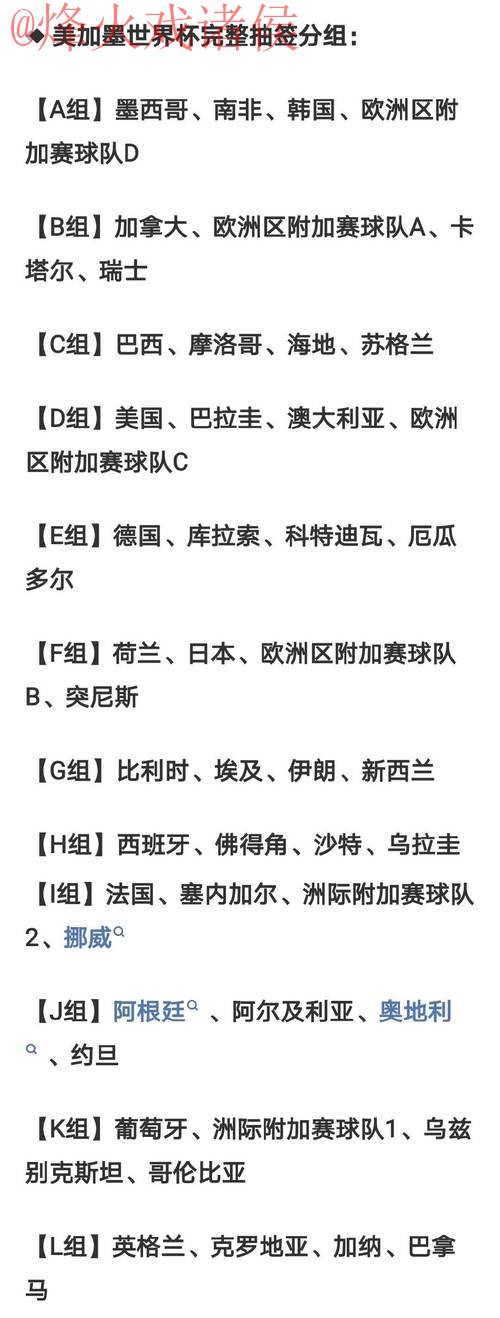 2026世界杯比分预测与热门推荐