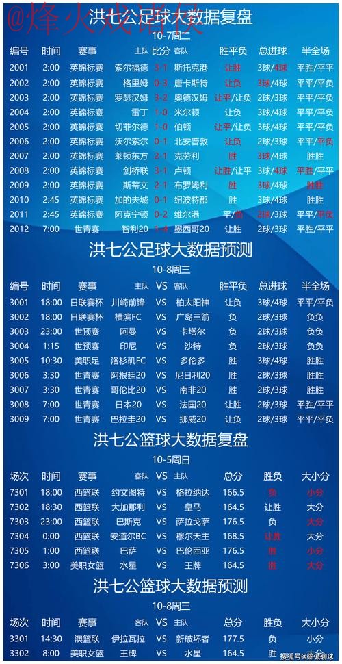 2026世界杯博彩稳定热门预测